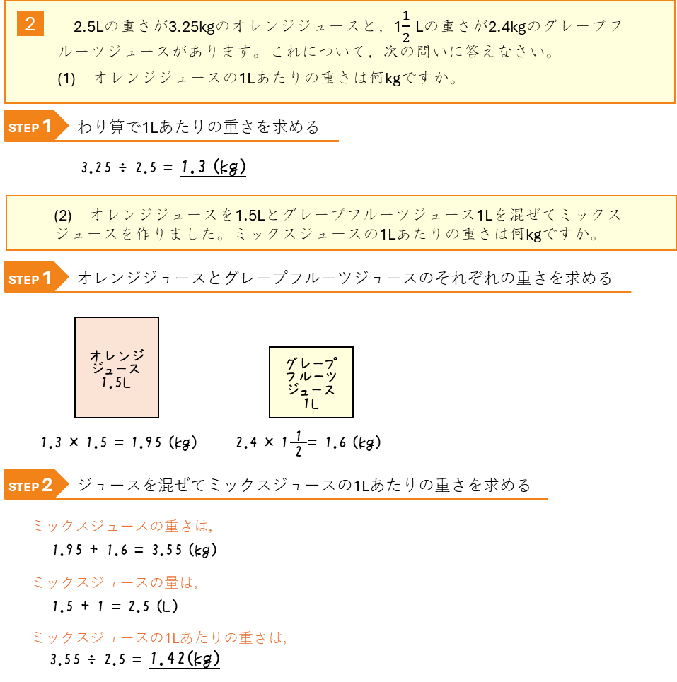 四谷大塚 予習シリーズ練習問題解説(4年下 第1回 小数と分数