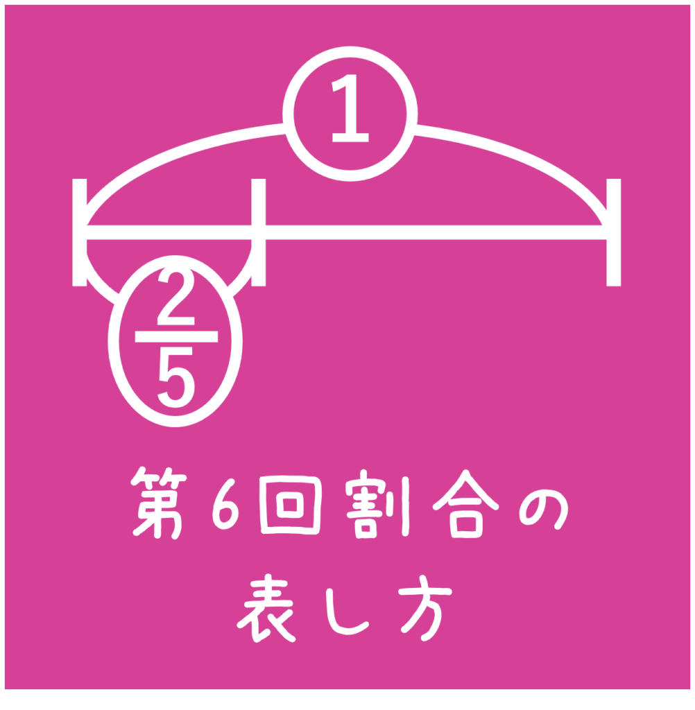 四谷大塚 予習シリーズ練習問題解説(4年下 第6回 割合の表し方